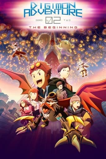 Digimon Adventure 02: El Comienzo Cuevana 5